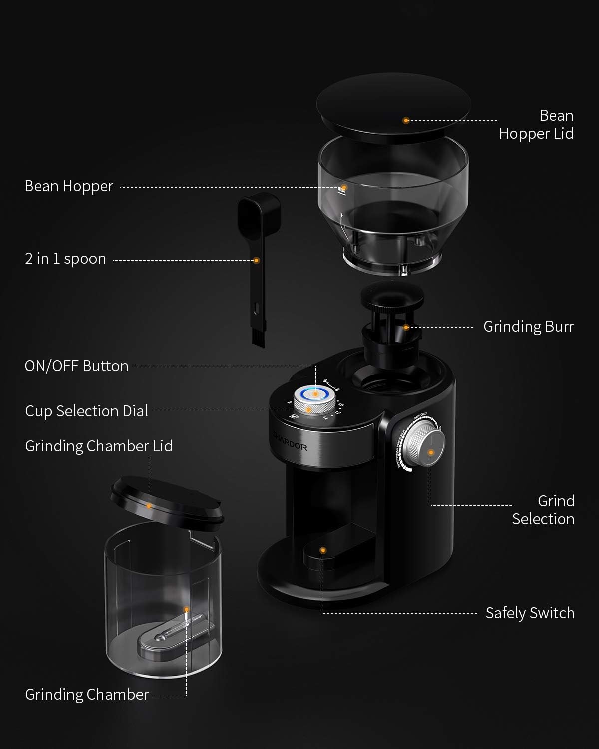 functions of a Shardor coffee grinder