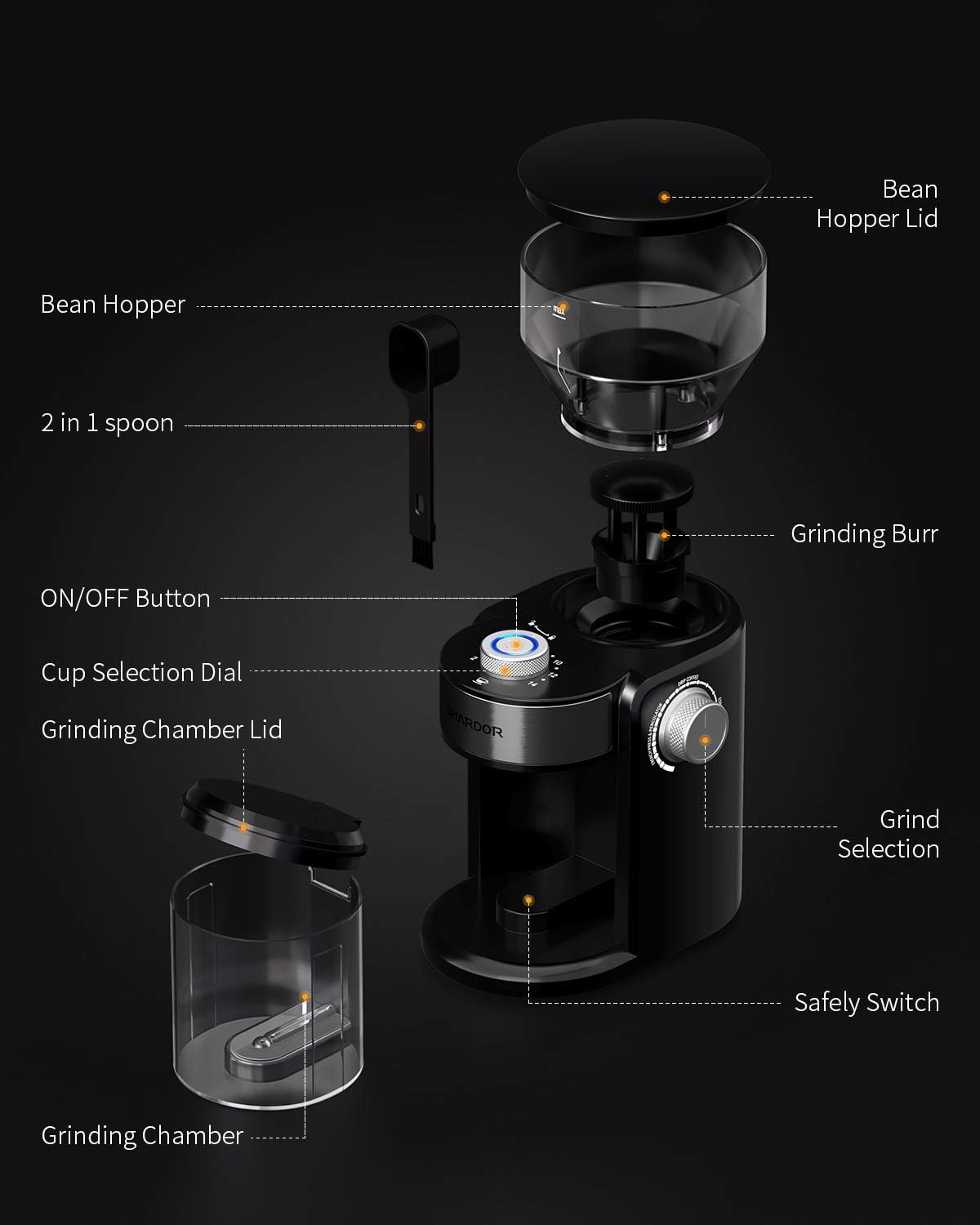 Starter Bundle SR800 w/ Burr Grinder